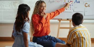 Allocation of funds for bilingual learning programs