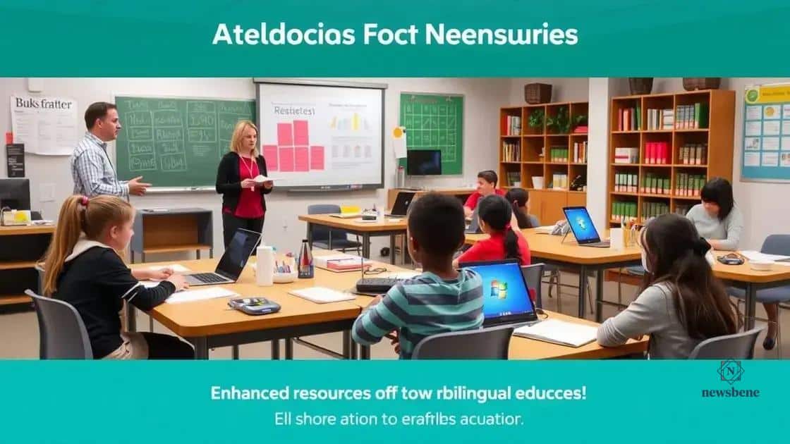 How funds improve resources and teacher training