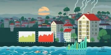 How climate change is reshaping the insurance market