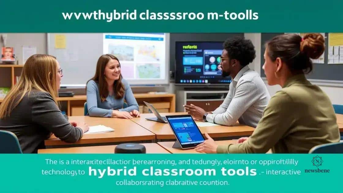 How to implement hybrid classroom tools