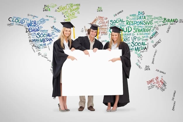 5 Key Changes to US Federal Student Aid Eligibility in 2025