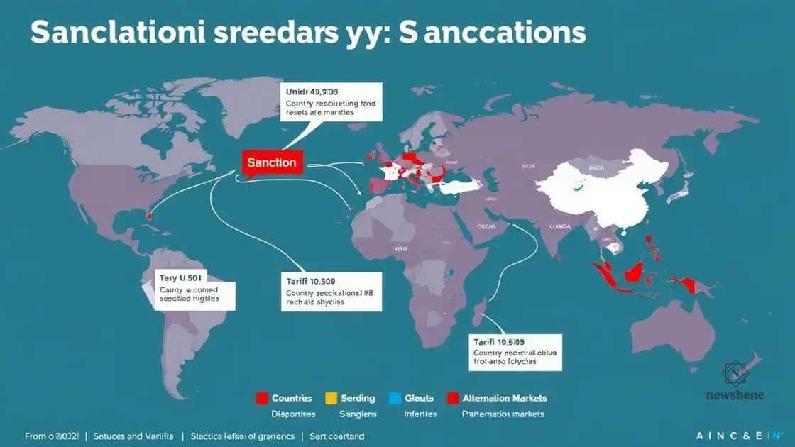 How sanctions affect global trade
