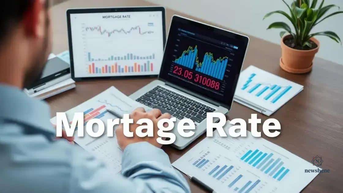 How to interpret mortgage rate predictions