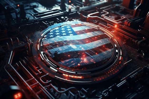 Breaking: New Cybersecurity Mandates for US Businesses – Compliance Guide