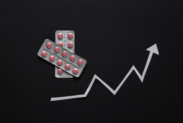 An image showing a chart or graph illustrating the rising costs of prescription drugs in the US over the past decade. The lines on the graph should show a clear upward trend.