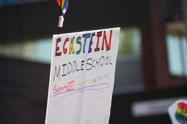 A graph illustrating the trend of college enrollment rates in the US over the past decade, with projections for the next five years. Different lines represent various demographic groups (e.g., gender, ethnicity).